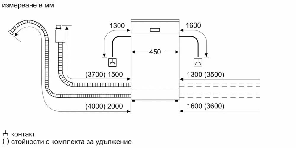 Посудомоечная машина Bosch SPS4EMW24E