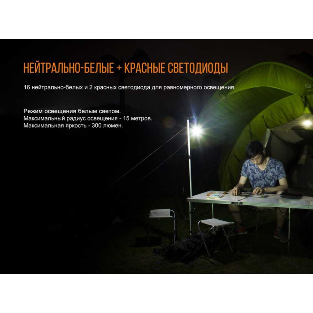 Фонарь Fenix CL20Ror оранжевый