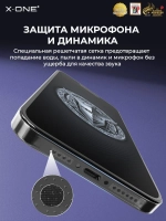 Полимерная защитная пленка iPhone 13 Pro Max X-ONE Frame Protector / защита торцов корпуса и динамиков