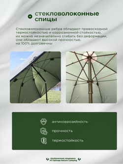 Зонт карповый, рыболовный, пляжный с боковым тентом, пологом Nature camping Green 02