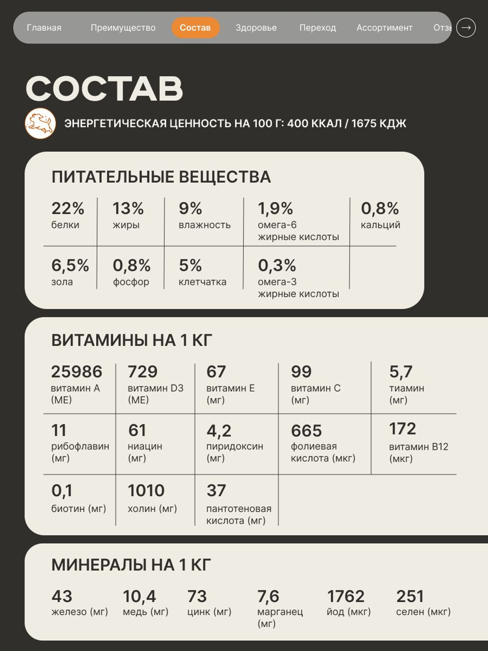 Корм сухой для взрослых собак породы Немецкая овчарка, премиум полнорационный комплекс, с индейкой, 12 кг, QUATTRO