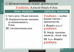 Комплект таблиц "Русский язык. Морфология" (15 таб.)