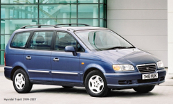 Арка правая Hyundai Trajet 1999-2007