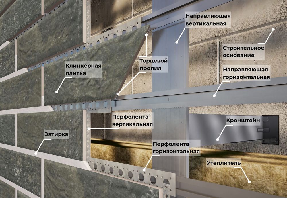 BestPoint Retro brick, Cardamon, 245x65x12 - Клинкерная плитка для вентфасада/НВФ