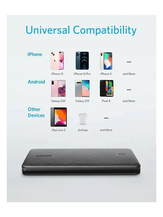 Внешний аккумулятор Anker 523 20W Power Bank 10000 mAh (A1245) черный