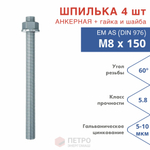 Анкерная шпилька для химических анкеров оцинкованная в комплекте с гайкой и шайбой