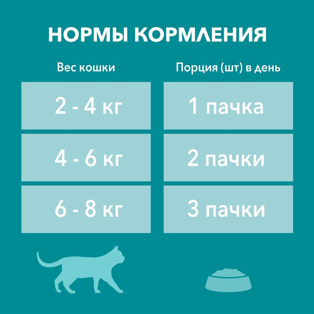 Курица с зелёной фасолью, 75г влажный корм для стерилизованных кошек Purina ONE