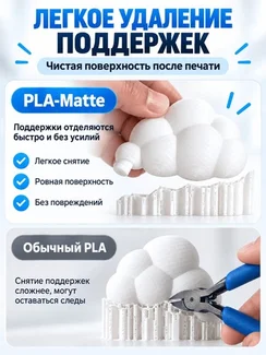 ERYONE Филамент PLA Matte, матовый пластик для 3D-принтера, 1,75 мм, 1 кг, терракотово-красный (Pottery Red)