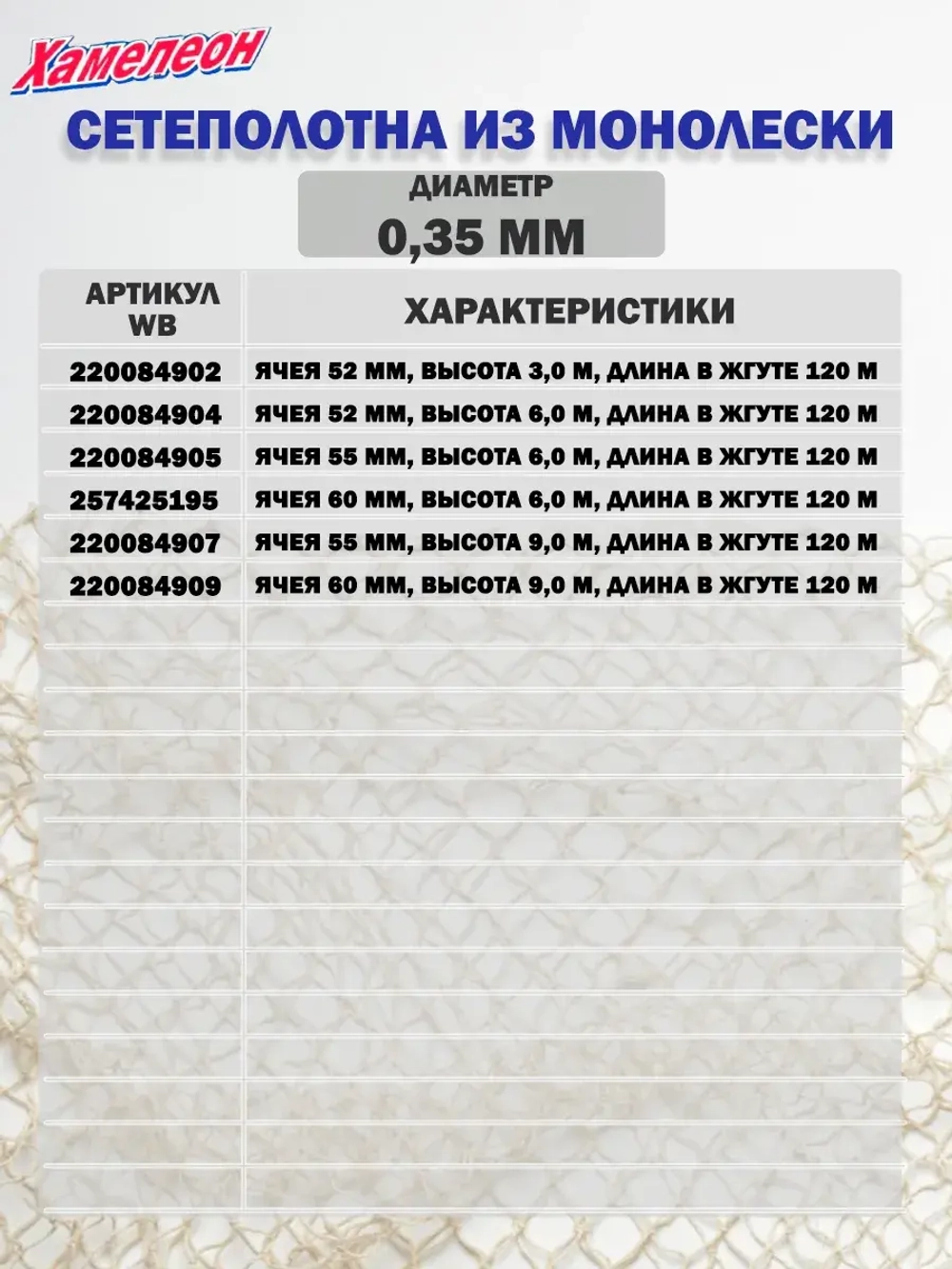 Сетеполотно леска 0,35 мм, ячея 52 мм, высота 3,0 м кукла