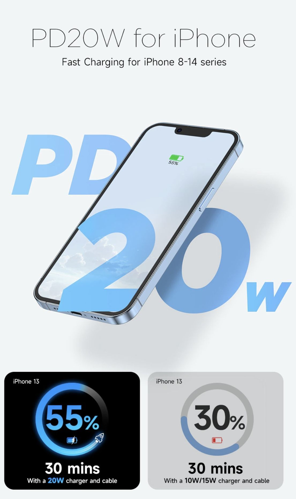 Power Bank внешний аккумулятор повербанк 30000 мАч 22.5W PD 20W ROMOSS.