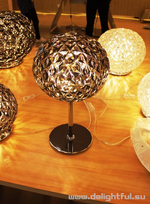 лампа Kartell Planet ( 1)