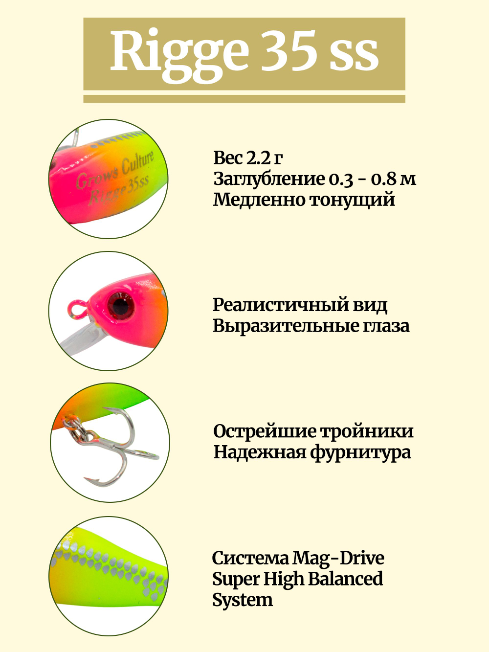 Воблер Минноу Rigge 35SS 35 мм 2.2 г цвет #24 4008