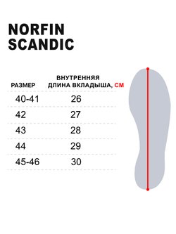 Сапоги зим. Norfin SCANDIC с манж. оранж. -45 EVA р.40-41