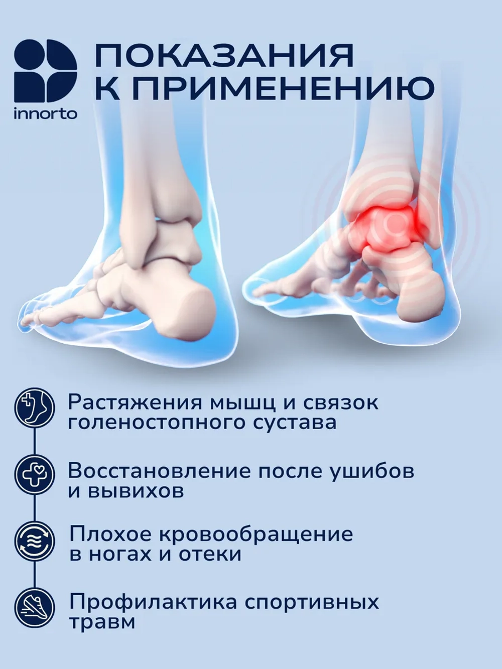 Компрессионный бандаж для голеностопа