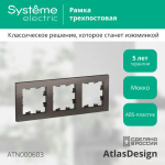 ATLASDESIGN 3-постовая РАМКА, универсальная, МОККО