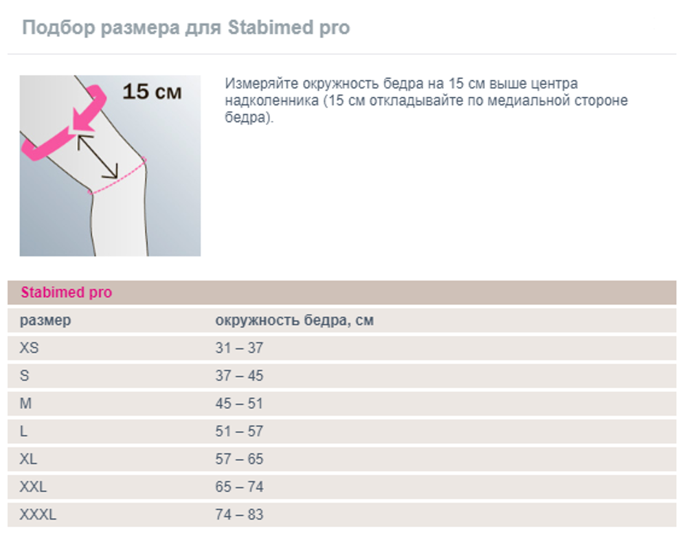 Ортез коленный нерегулируемый полужёсткий Stabimed PRO