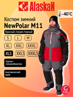 Костюм зимний NewPolar M11 (куртка+полукомбинезон)