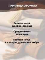 Отдушка Кашемир и амбровая кожа 50 гр