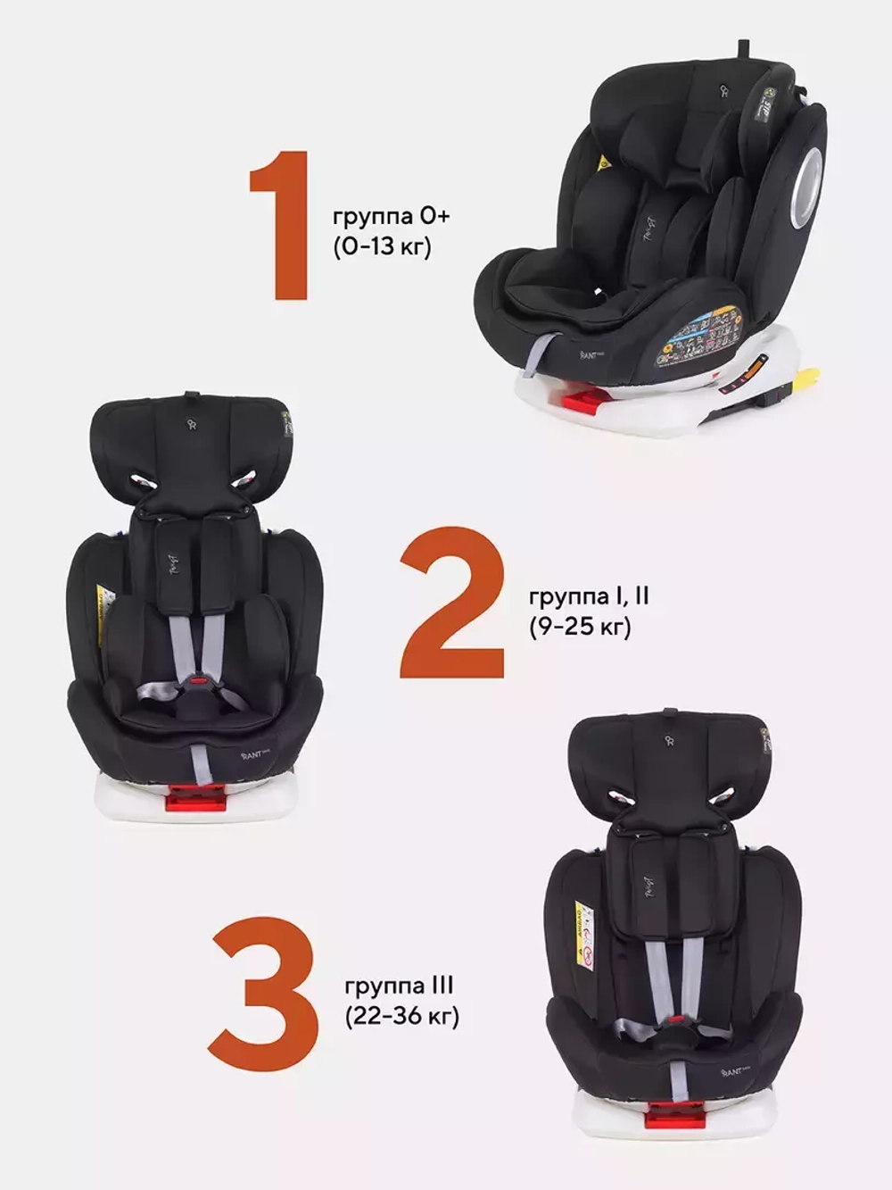 Автокресло YC06 "Twist" isofix RANT basic (Black) группа 0+-1-2-3 (0-36 кг)