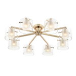 Потолочная люстра Lumion VERDI 6587/8C
