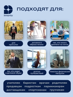 Стельки каркасные ортопедические от плоскостопия кожаные