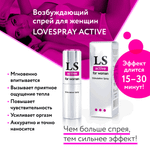 LOVESPRAY ACTIVE спрей для женщин (стимулятор)