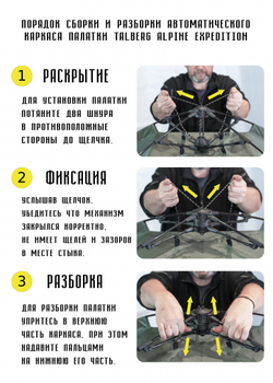 Палатка Talberg Alpine Expedition Auto 3