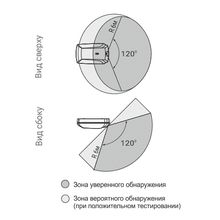 Радиоканальный извещатель охранный акустический Астра-Прайм-6151