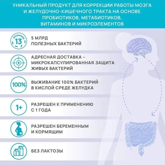 Панбиолакт Ментал
