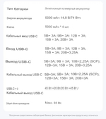 Внешний аккумулятор повербанк чёрный Power Bank 20000mAh 65W BASEUS PPLSC01-20