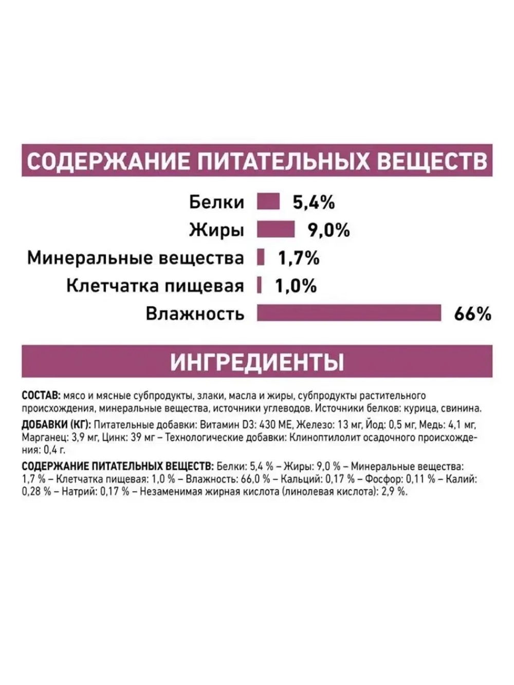 Консервы для собак Royal Canin Renal (Роял Канин Ренал) при хронической почечной недостаточности, 12 банок по 410 г