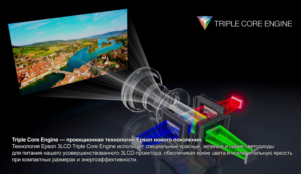 Проектор Epson EF-50R