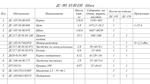 ДС-185 03.00.030 Шнек