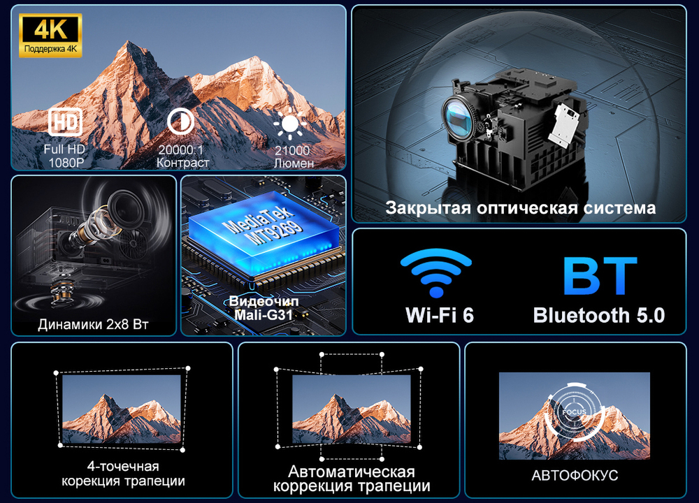 Проектор ProGaga PG600W