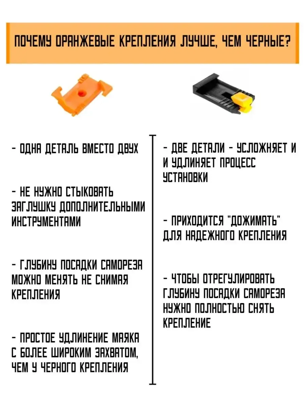 Клипсы  для монтажа штукатурных маяков