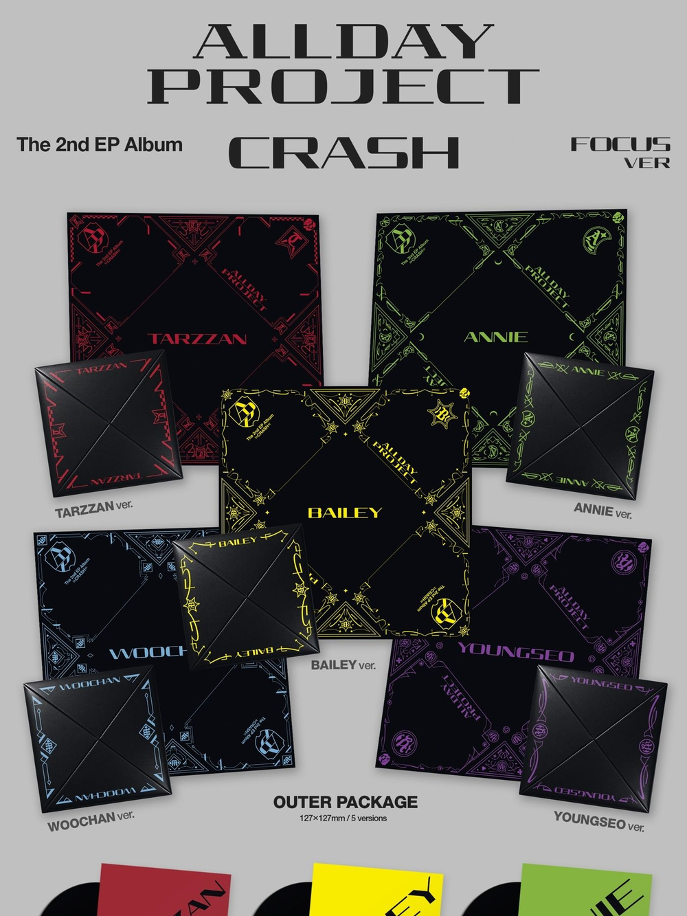 (ПРЕДЗАКАЗ) Альбом ALLDAY PROJECT - CRASH 2nd EP Album FOCUS 5 Version SET