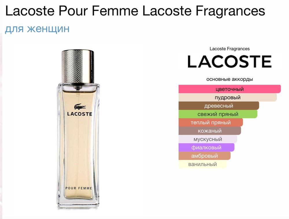 Lacoste - pour femme (женские)