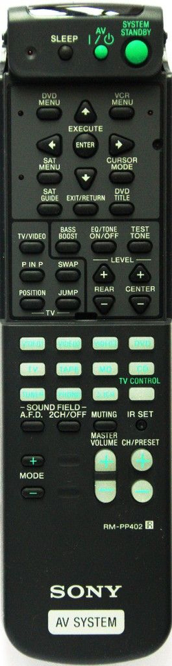 Пульт для SONY RM-PP402