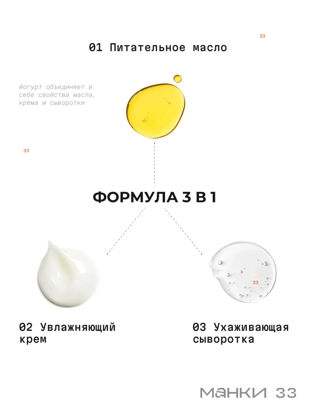 Йогурт для рук и кутикулы Миндальный крем 50г
