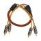 Кабель межблочный DL Audio Gryphon Pro RCA 05M