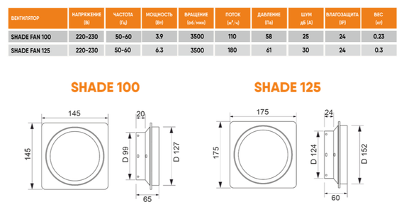 Вентилятор теневой Technova SHADE 100, под натяжной потолок