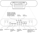 Видеобар Sber SDVB-4х001B
