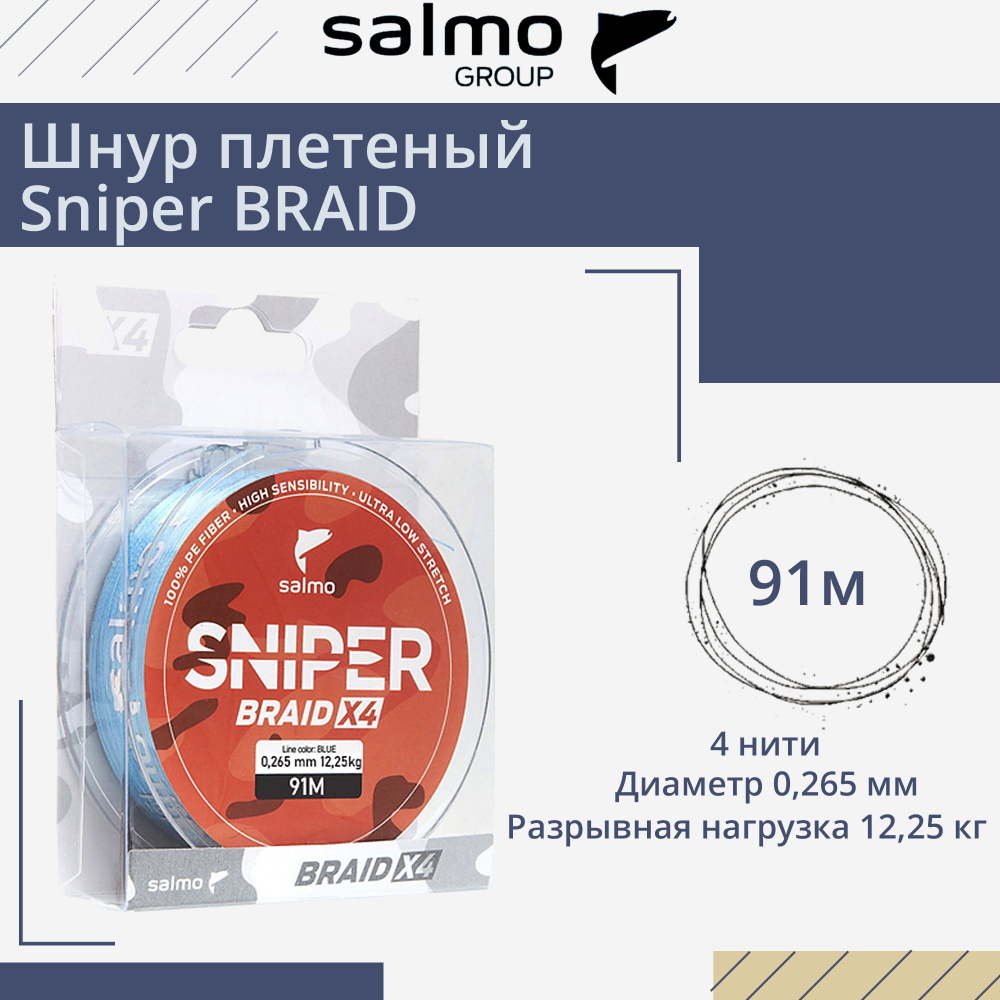 Плетеный шнур BRAID Blue 091/023