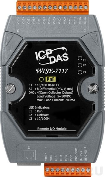 WISE-7117