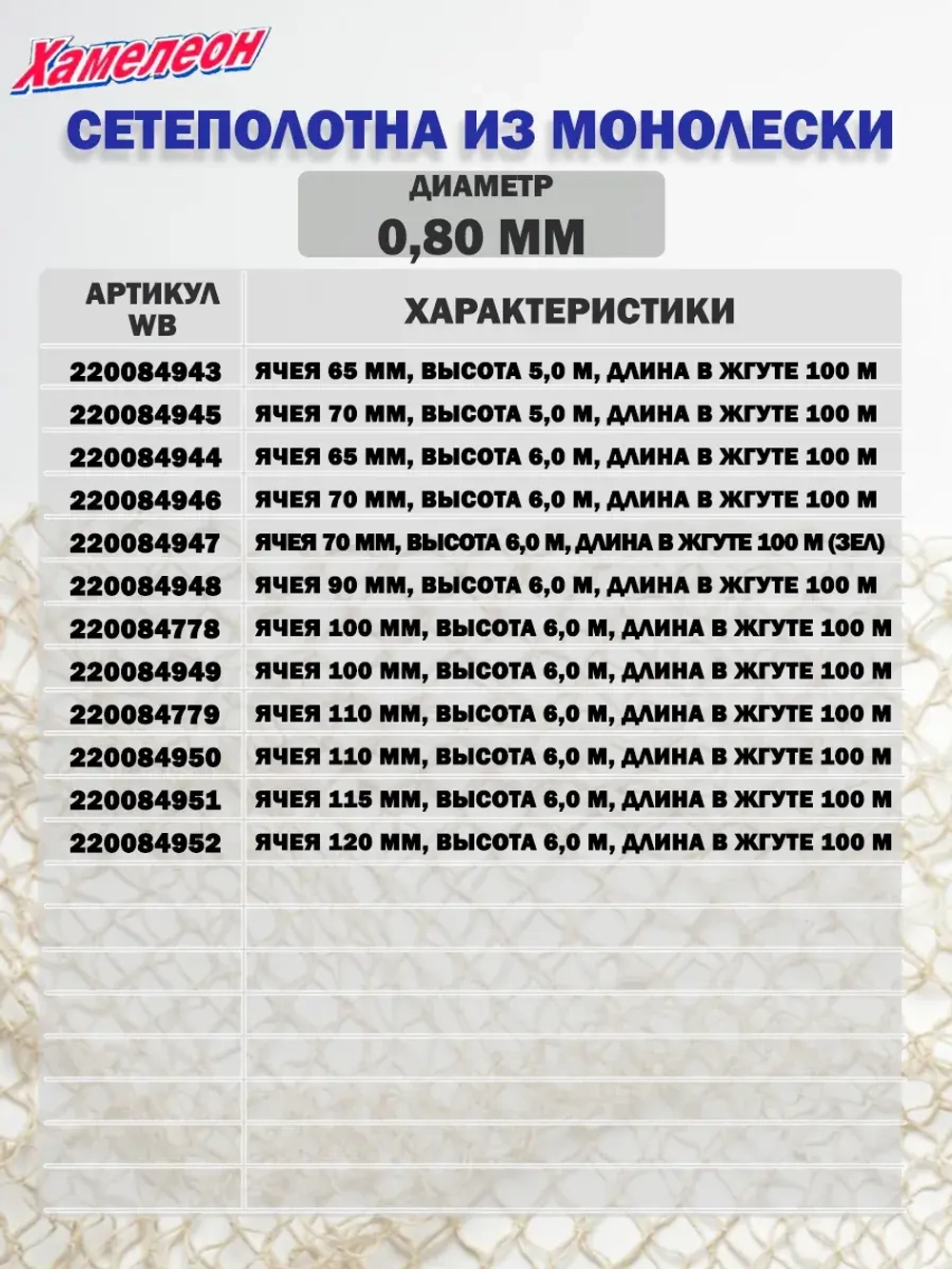 Сетеполотно леска 0,70 мм, ячея 65 мм, высота 6,0 м кукла