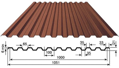 Профнастил С-21 (0,45),(0,5),(0,55)