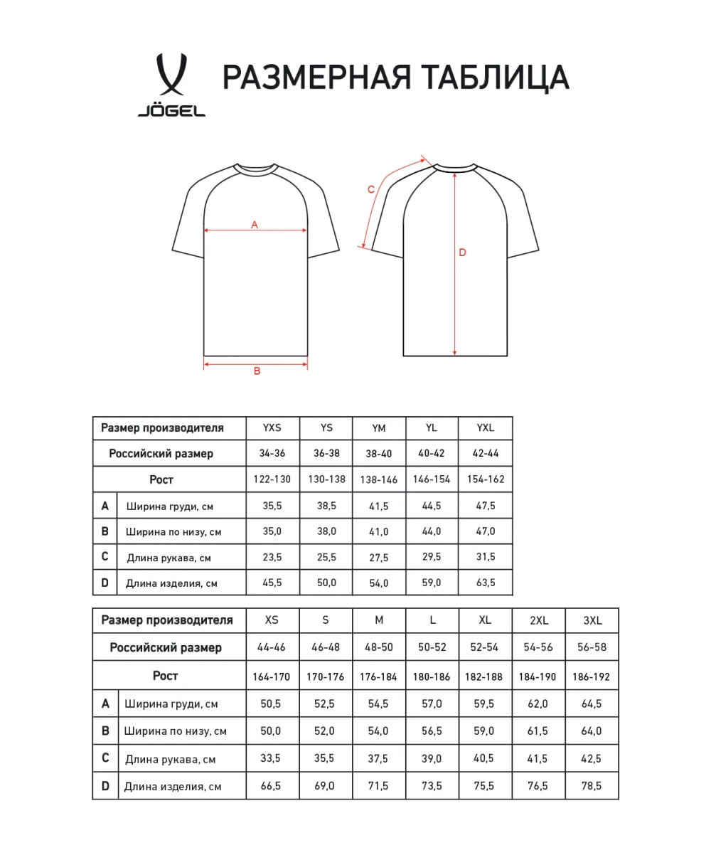 Футболка ESSENTIAL CVC Tee, серый