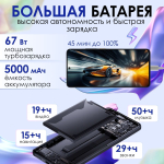 Смартфон Xiaomi POCO X6 Pro 5G 8/256 Gb, Grey (серый)