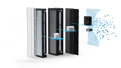 ROYAL CLIMA BREZZA RCB-H 150 LUX