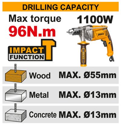 Аккумуляторный ударный шуруповерт 20B BL 96Hm без АКБ и ЗУ INGCO CIDLI209681 INDUSTRIAL